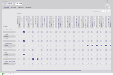 Screenshot MilanManager: Overview