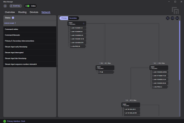 Screenshot MilanManager: Network